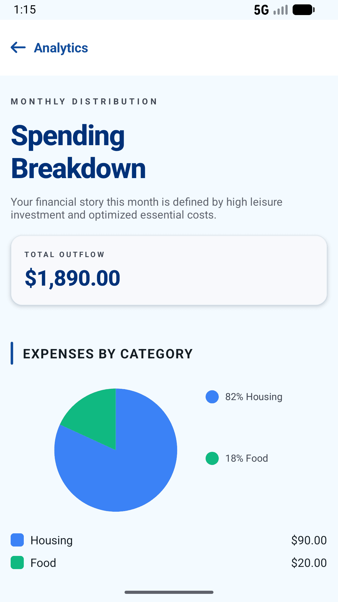 Expense Lite screenshot 5